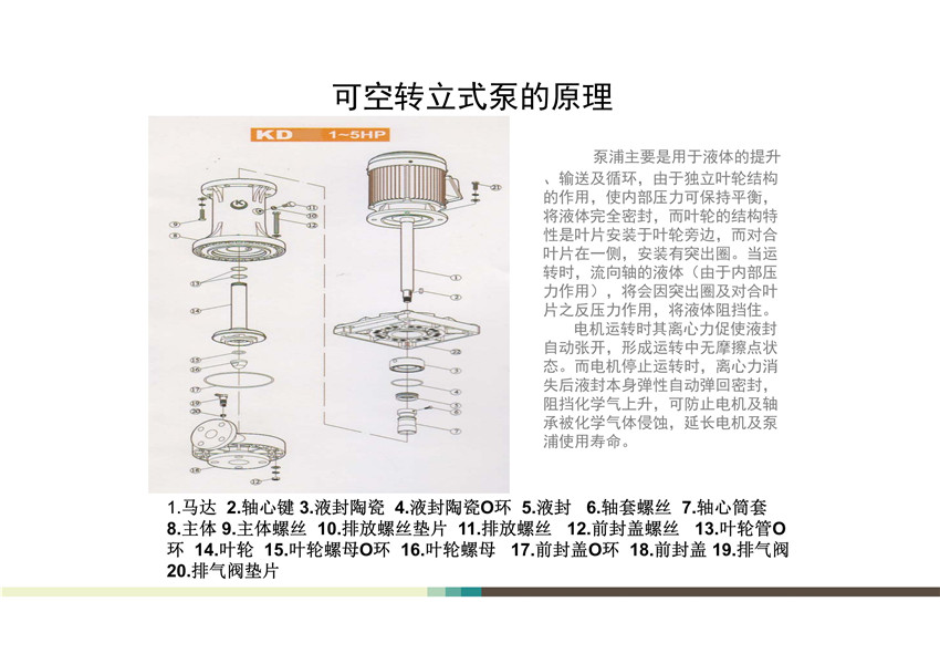 KD可空转立式泵全面解析_01.jpg